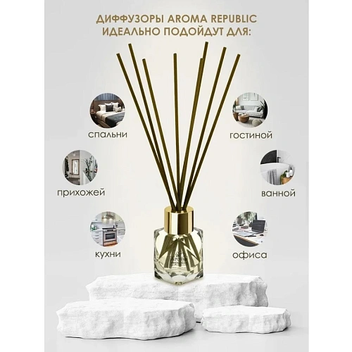 Ароматический диффузор в стеклянном флаконе 30мл №19 Tropical rain AROMA REPUBLIC_6