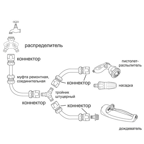 Разбрызгиватель Grower на колышке, 23см ДоброСад_5