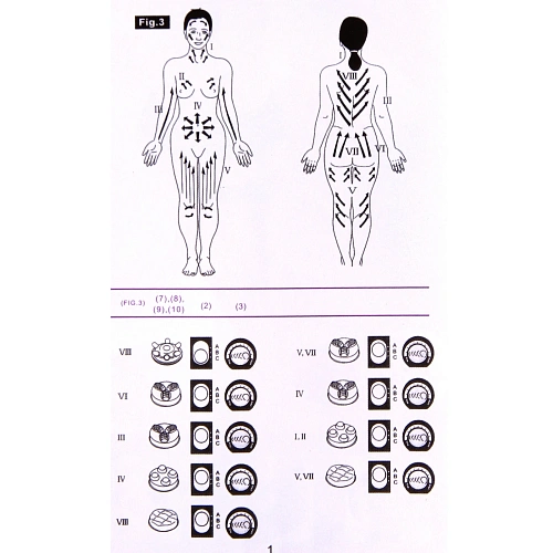 Массажер для тела Slim body универсальный (5 насадок), 220В_12