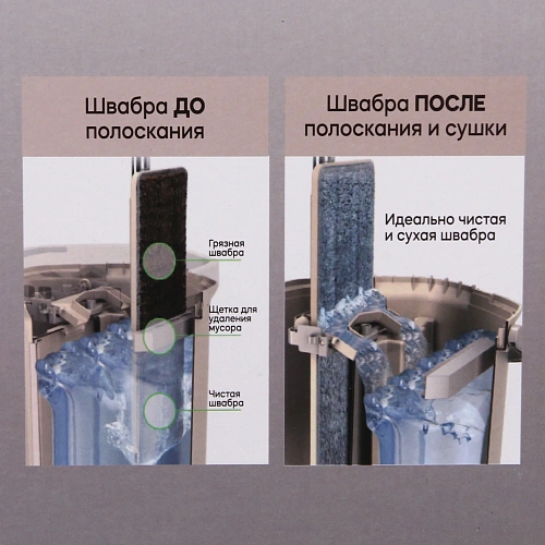 Набор для уборки Селфи Клио (ведро с отжимом, швабра, две насадки) в цветной коробке 264_19