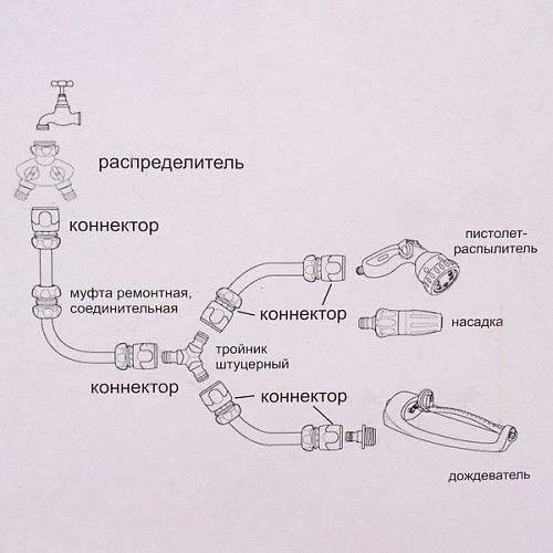 Набор 2 коннектора 1 адаптер на 34 Green Proff  ДоброСад_5